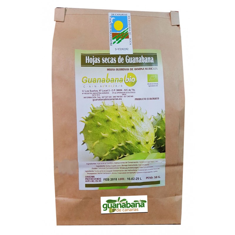 Álbumes 96+ Foto Para Que Sirve El Te De Hoja De Guanábana Alta